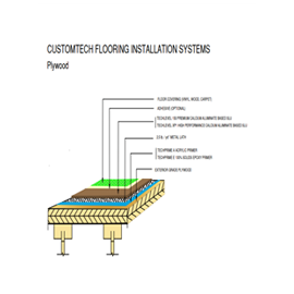 Specification Details